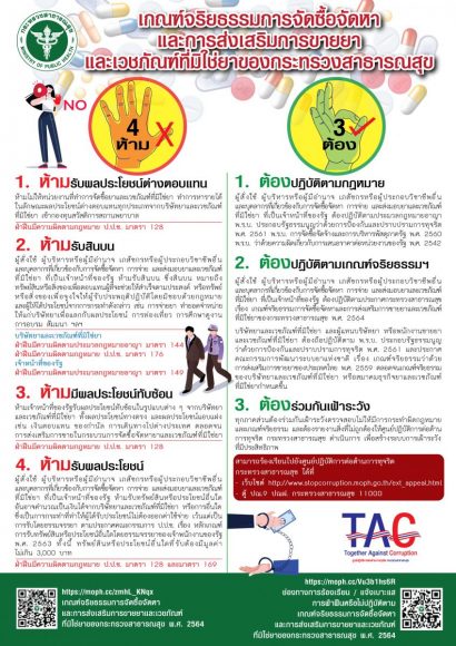 อินโฟกราฟิก 4 ห้าม 3 ต้อง (แนวตั้ง) จริยธรรมยา